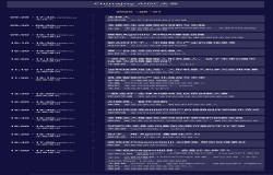 2025 ChinaJoy AIGC大会全嘉宾议程发布
